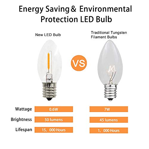 grphic of a copmarison between led bulbs and traditional filament bulbs